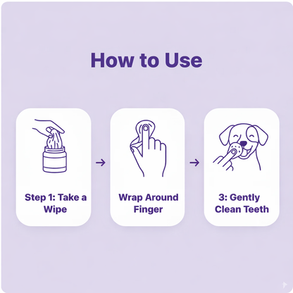 Pet cleaning finger wet wipes